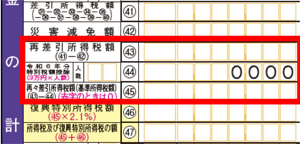 確定申告書第一表の見方